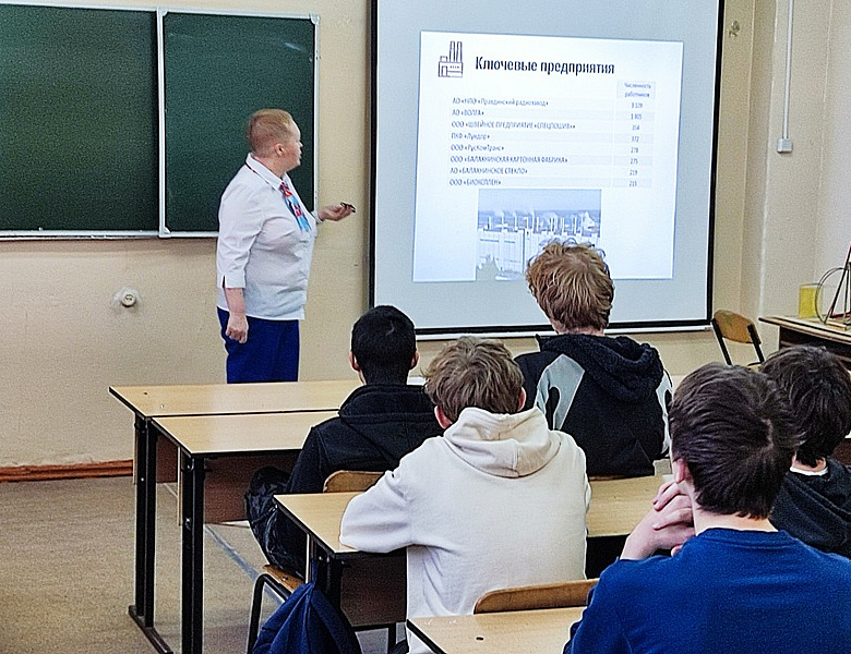 Реальность моей профессии 2025